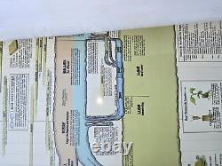 The Book of Mormon Timeline Poster, 6 ft x 2 ft, New, Rare, Collectible + 2 Maps