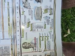 L'affiche chronologique du Livre de Mormon, 6 pieds x 2 pieds, neuf, rare, de collection + 2 cartes